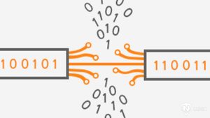 دلایل رخ دادن پکت لاس چیست؟ رفع Packet Loss با VPS